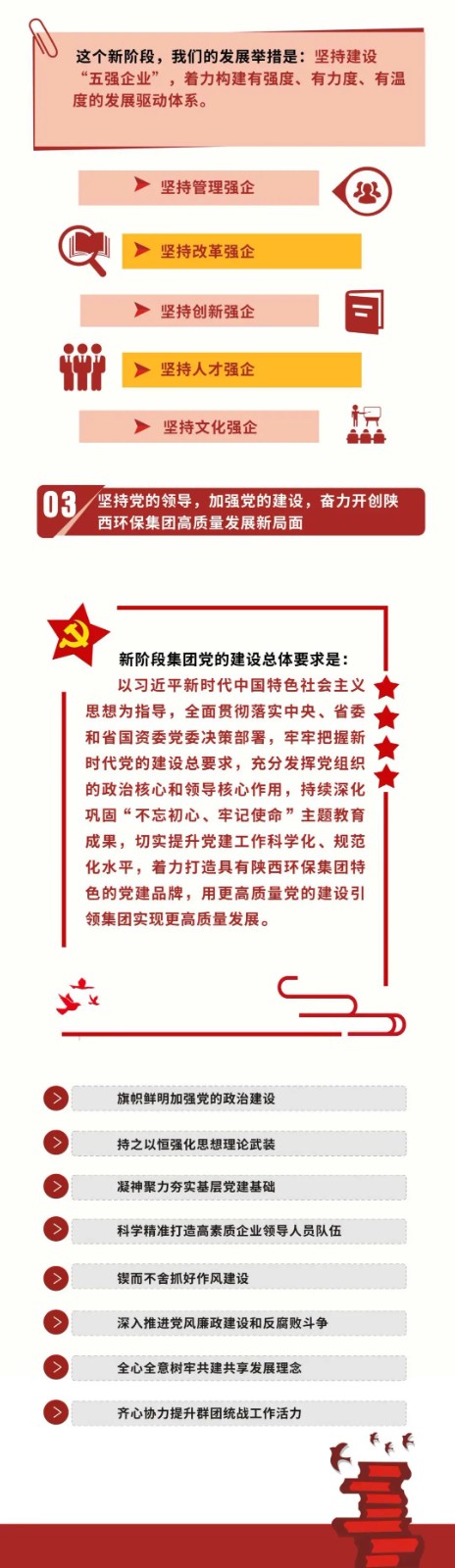 号外！陕西开云体育集团第一次党代会胜利召开