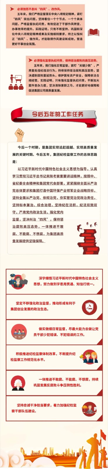 号外！陕西开云体育集团第一次党代会胜利召开